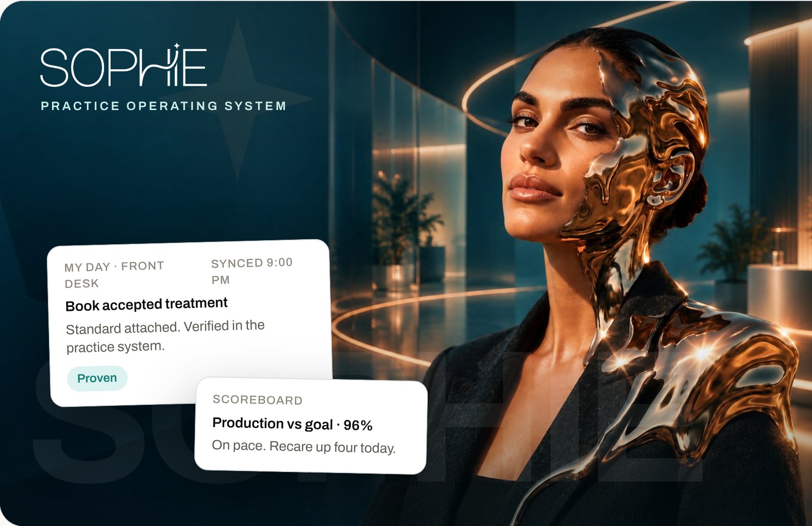 SOPHIE, the AI practice operating system GroundedPath built with a dentist.
